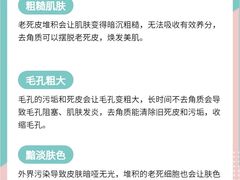 -万达广场(宜兴店)