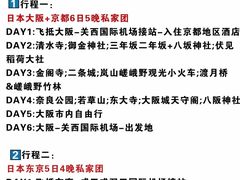 -三越百货(三越银座店)
