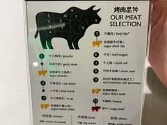 -拉蒂娜·巴西牛排馆 Latina·Brazilian Steakhouse(陆家嘴旗舰店)