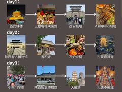 -秦始皇帝陵博物院(兵马俑)