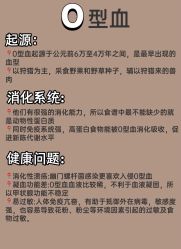 -Fundi张玉珊修身堂·indiba·BTL科技瘦身