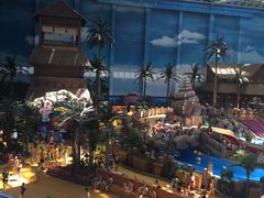 -青岛东方影都融创水世界