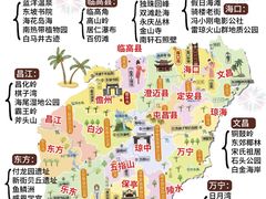 -三亚千古情
