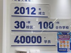 -百变天才机器人编程中心·信奥·无人机·科技特长生(金田广场店)