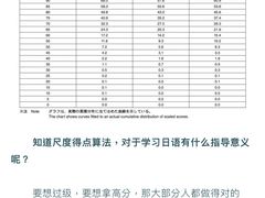 -帝京日语(春熙路旗舰校区)
