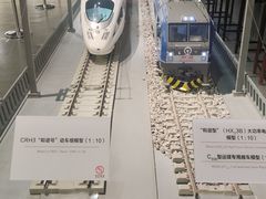 -中国铁道博物馆(正阳门馆)