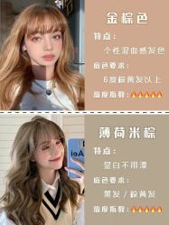 -NEW FACE烫染专业店