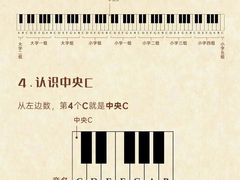 -刘健艺术钢琴学校·专注钢琴教育25周年(徐家汇校区)