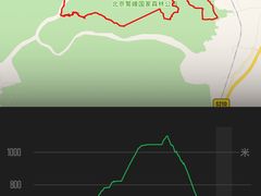 -阳台山自然风景区