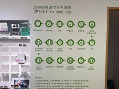 -启明眼镜(海淀黄庄店)