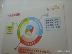 -培飞思维启蒙·益智游戏·科学探索(城西银泰店)