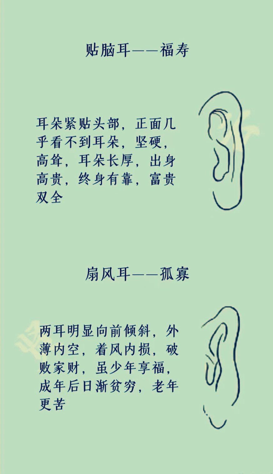 👂耳朵的学问
