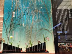 -阪急百货店(梅田总店)