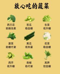 -Fundi张玉珊修身堂·indiba·BTL科技瘦身