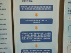 -首都医科大学附属北京天坛医院