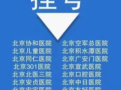 -首都医科大学附属北京同仁医院(西区)