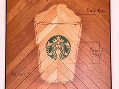 -星巴克(红房子店)