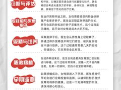 -重庆西南医院(西南院区)