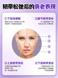 -小忠丽格医美
