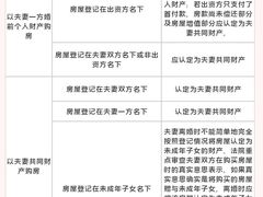 -上海日盈律师事务所·法律咨询