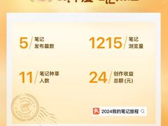 -广东惠东海龟国家级自然保护区