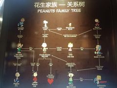 -史努比缤纷世界