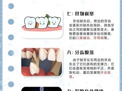 -深圳富茂格伦菲尔口腔门诊部(龙华清湖总院)