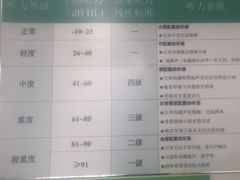 -自然之声助听器·呼吸机(保定清苑店)