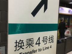 -平安里(地铁站)