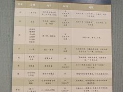 -杭州西湖博物馆总馆