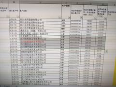-星鸿社重庆老火锅