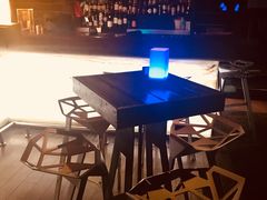 -上海外滩英迪格酒店