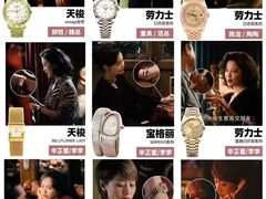 -亨得利(滨江道店)