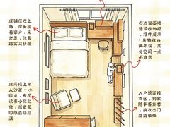 -京东家装(昆明总店)