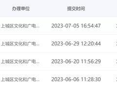 -威尔仕健身(杭州万象城店)
