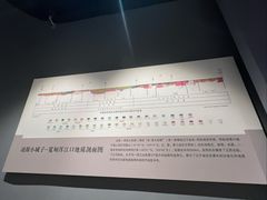 -辽宁古生物博物馆