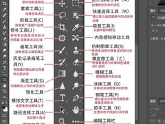 -金夫人化妆摄影职业培训学校