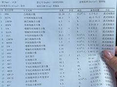 -匠和风精致料理(成都龙湖滨江天街店)