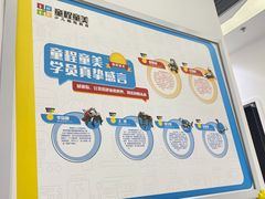 -童程童美·信息学竞赛·乐高机器人编程(龙华校区)