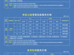 -长白山万达国际度假区