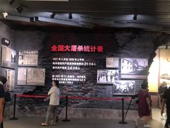 -南昌八一起义纪念馆