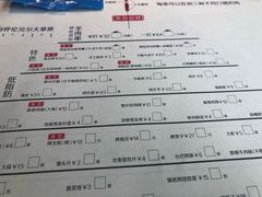 -很久以前羊肉串(中山公园店)
