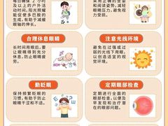-星视野儿童近视弱视视力训练中心(富荟店)