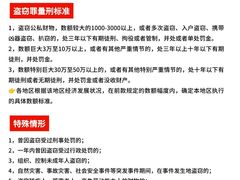 -上海诚本律师事务所·刑事辩护团队