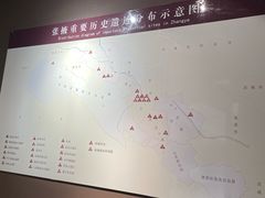 -张掖市博物馆
