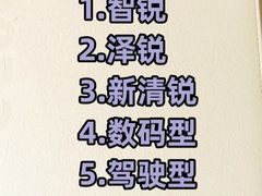 -沪睛眼镜蔡司官方授权店(金桥佳林路店)