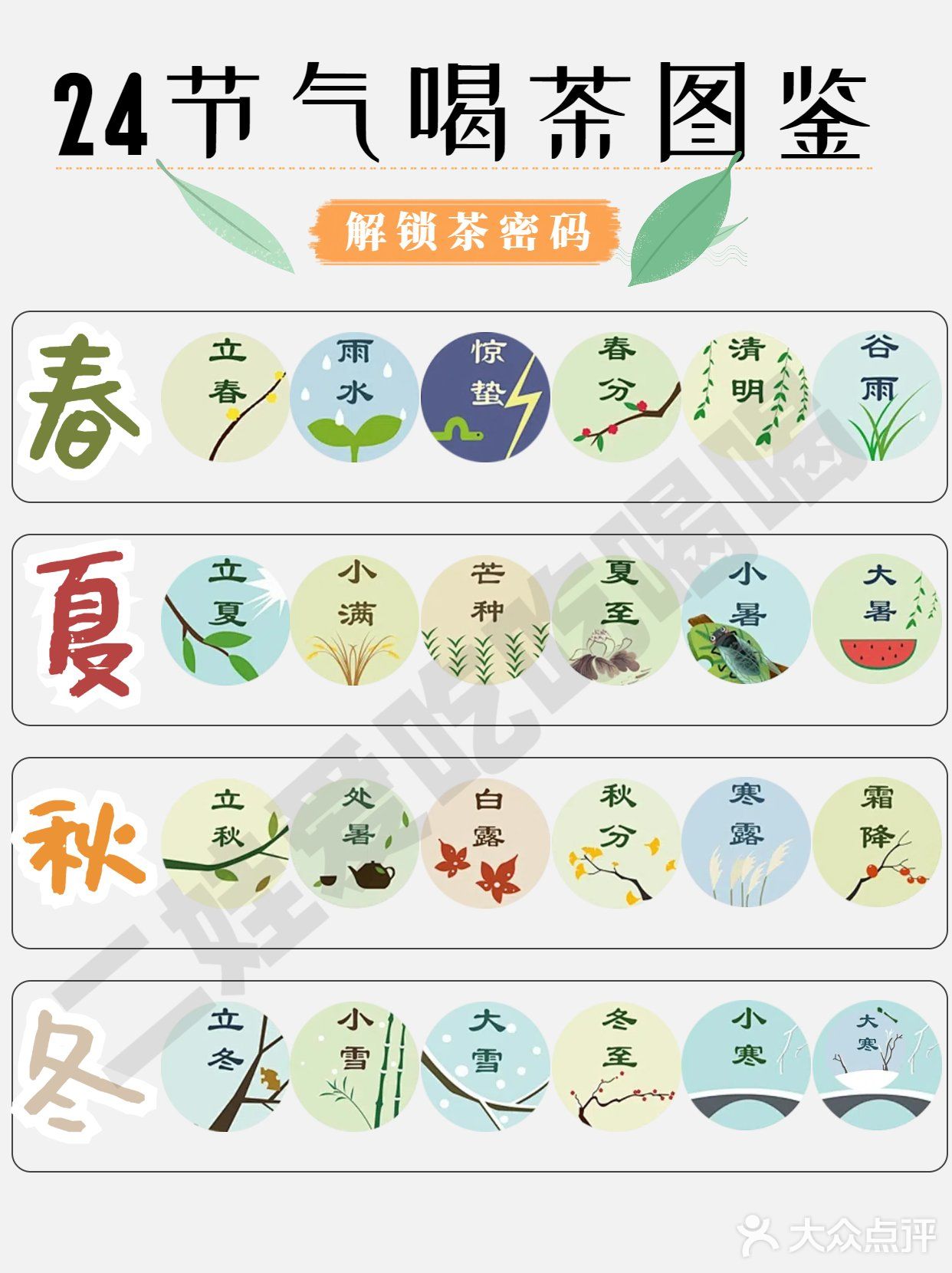 24节气喝茶图鉴🍃解锁茶密码