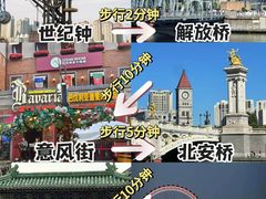 -天津之眼摩天轮