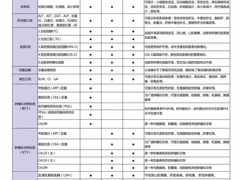 -太仓市第一人民医院