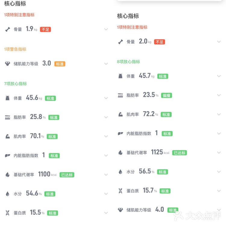 珠海探店｜躺瘦黑科技初体验